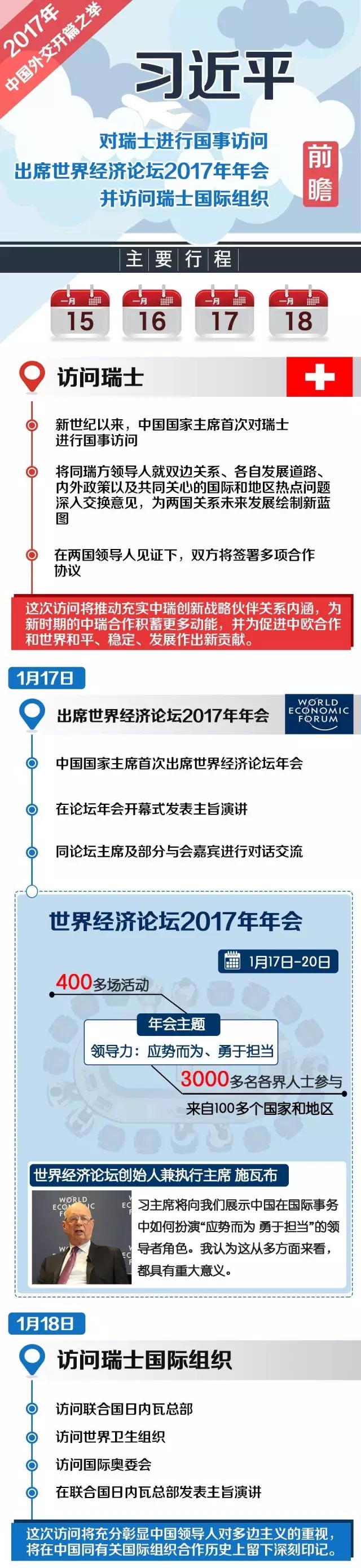 此次出访瑞士，是习近平主席2017年的首访。瑞士是中国在欧洲重要的经贸合作伙伴，也是首批与中国签署自贸协定、加入亚投行的欧洲国家。此次访问，势必将进一步促进中瑞合作。