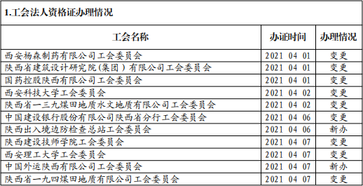 微信截图_20210712115249.png